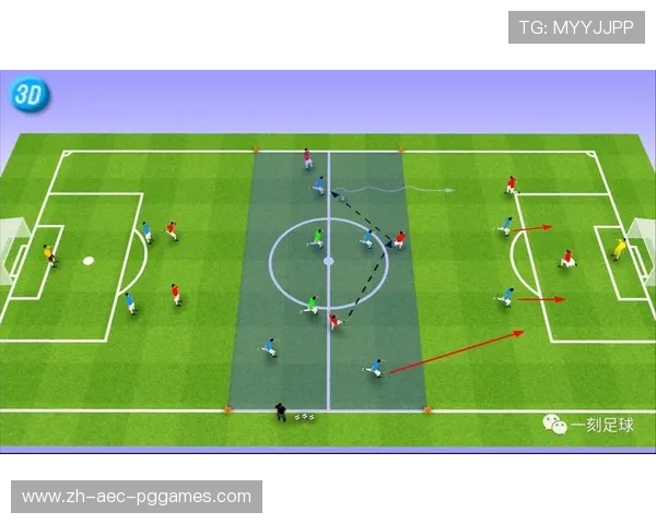 足球训练中的高效技巧提升与战术应用
